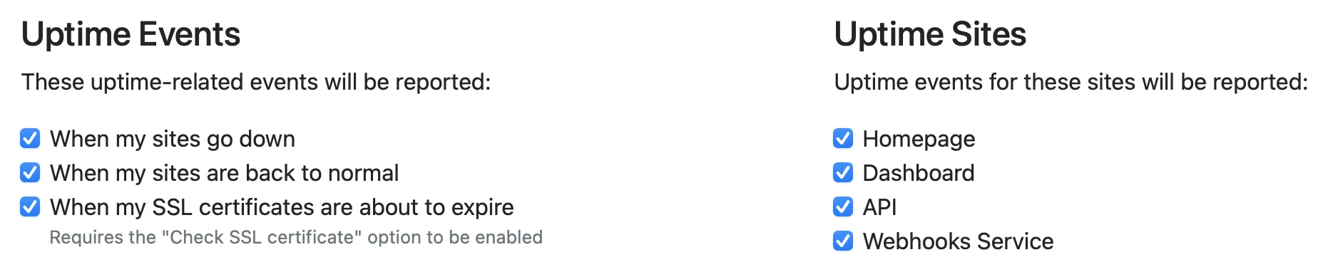 SSL certificate monitoring
