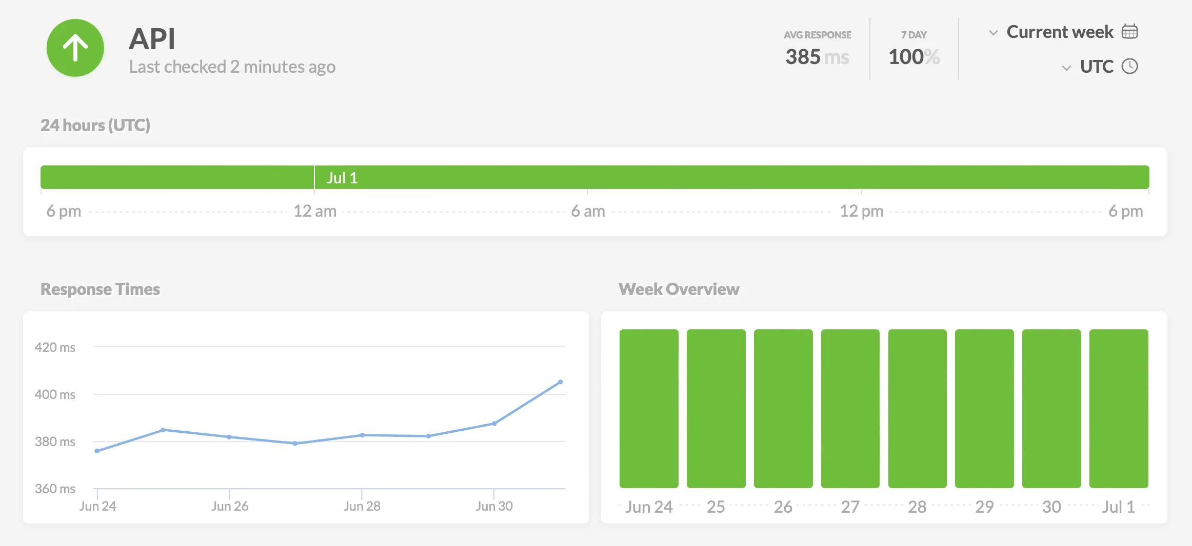 Beautiful status page example