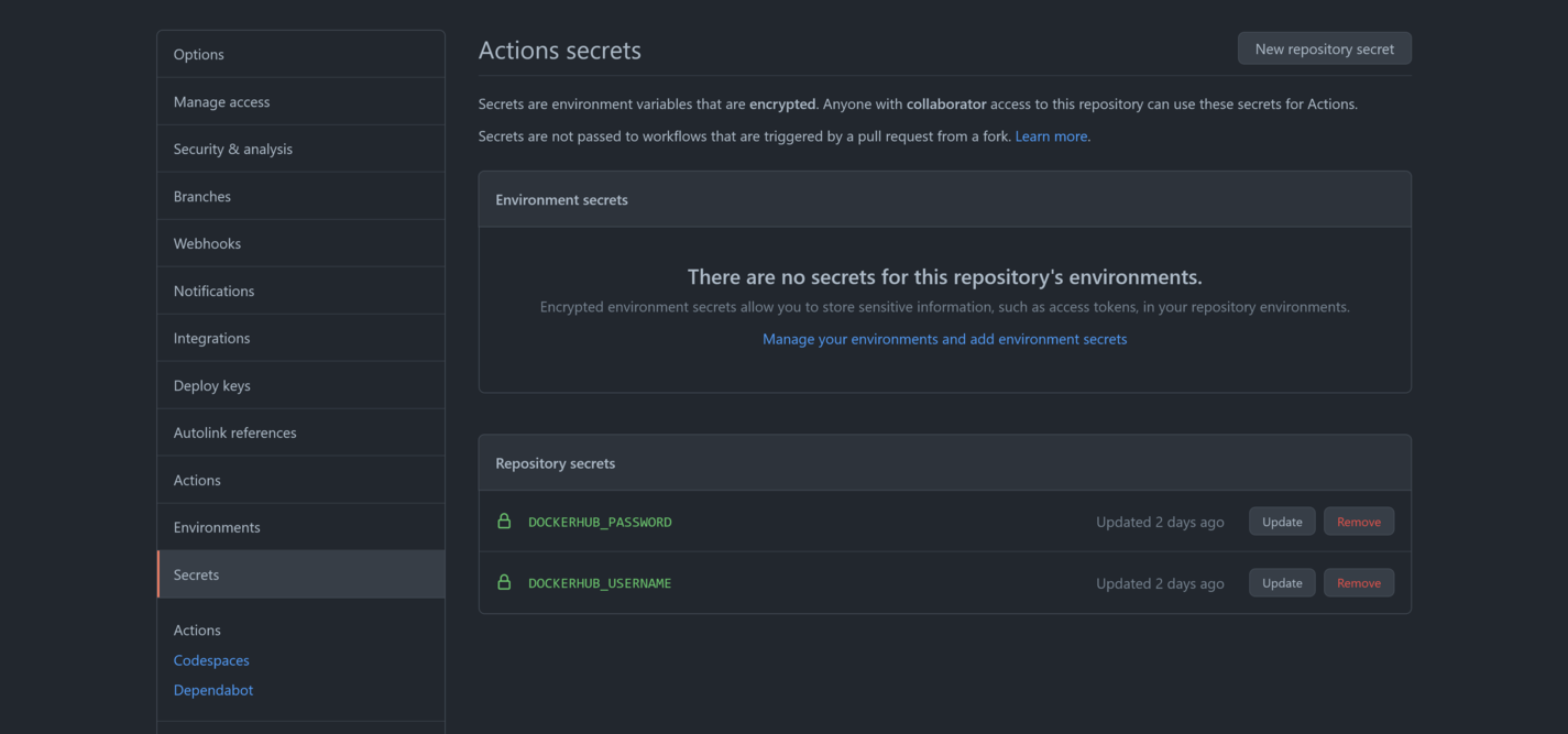 "Github secrets page"