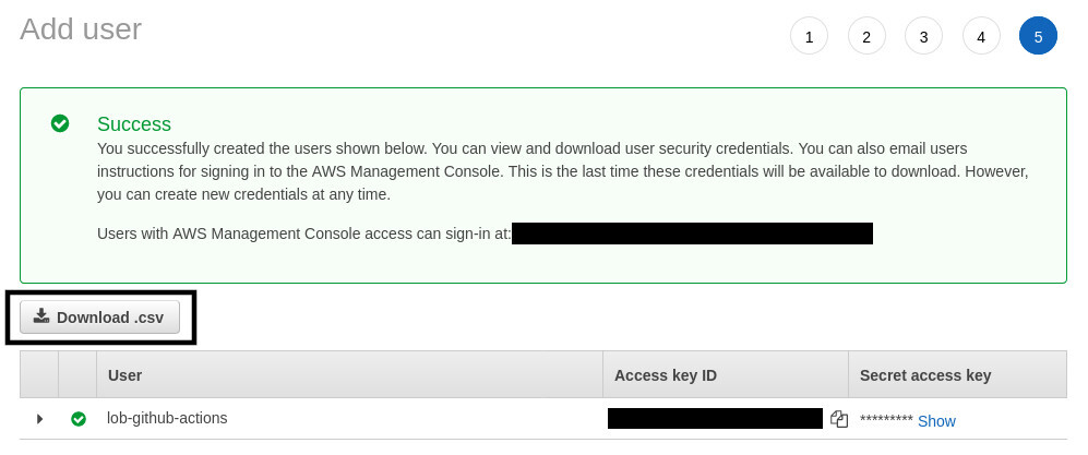 Access Key ID and Secret access key from AWS