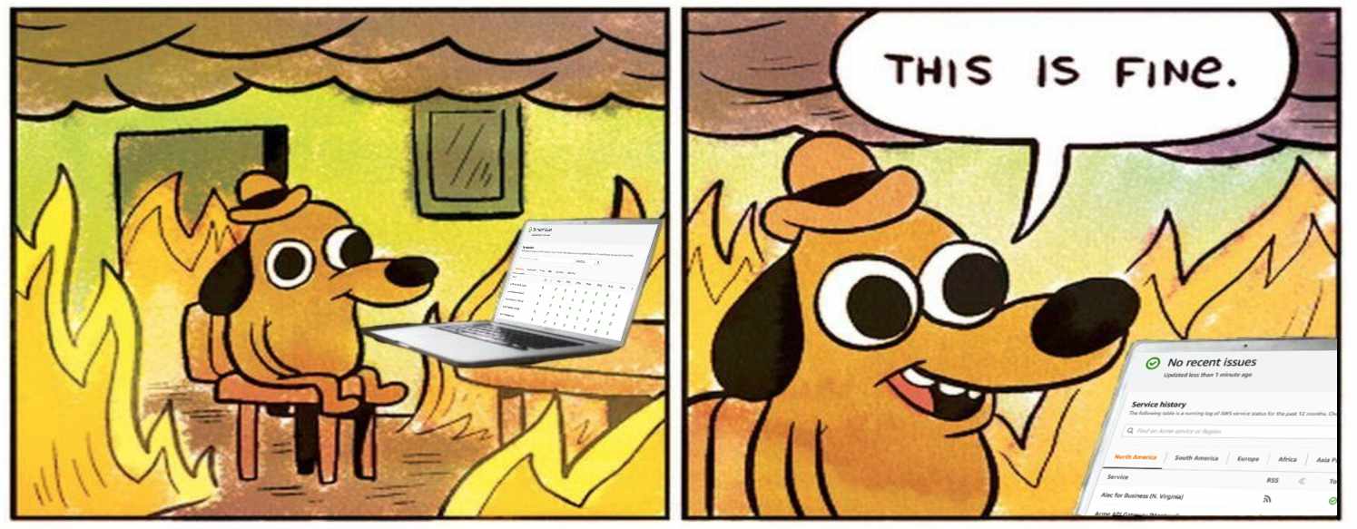 This is fine dog amidst flames with a laptop open to a happy status page