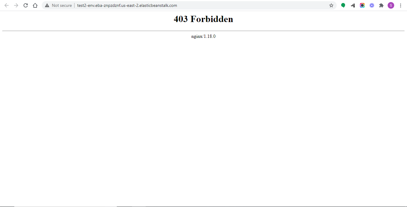 403 Forbidden Error