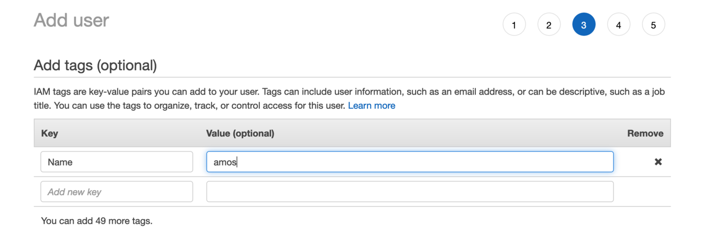 tags