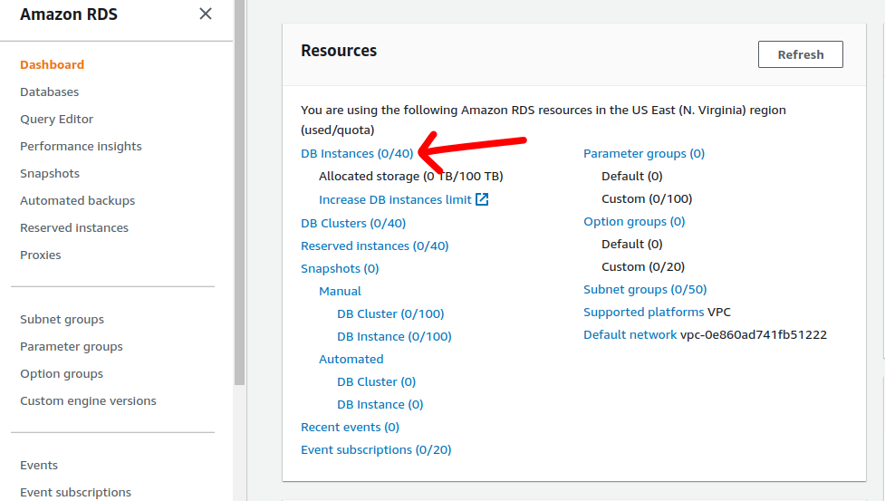 AWS RDS