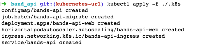 Kubectl apply all the K8s definitions