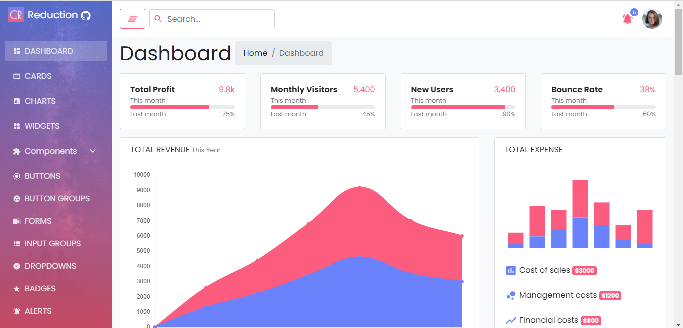 Reduction Admin, Created with Reactstrap