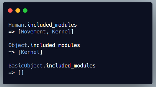 Included_modules method